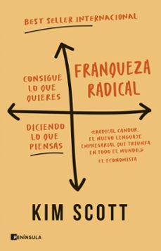 franqueza radical