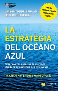 la estrategia del oceano azul